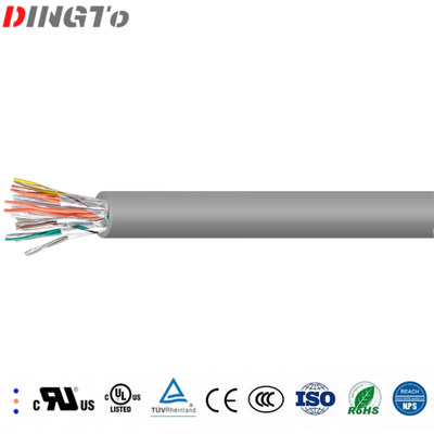 Li2YCY PiMF CE认证低电容PVC 护套柔性对绞分屏 + 总屏数据电缆