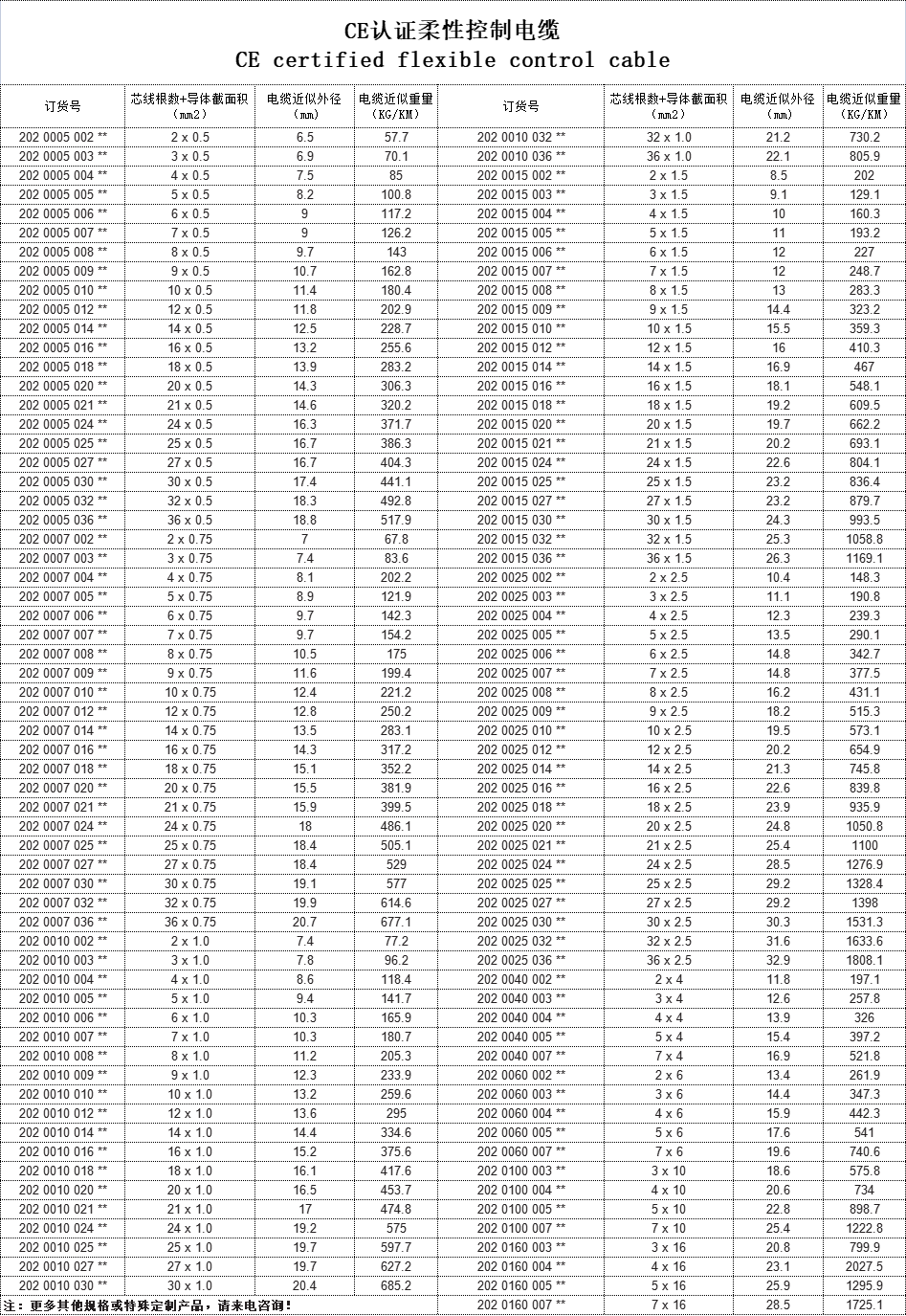 微信图片_20220308120914.png