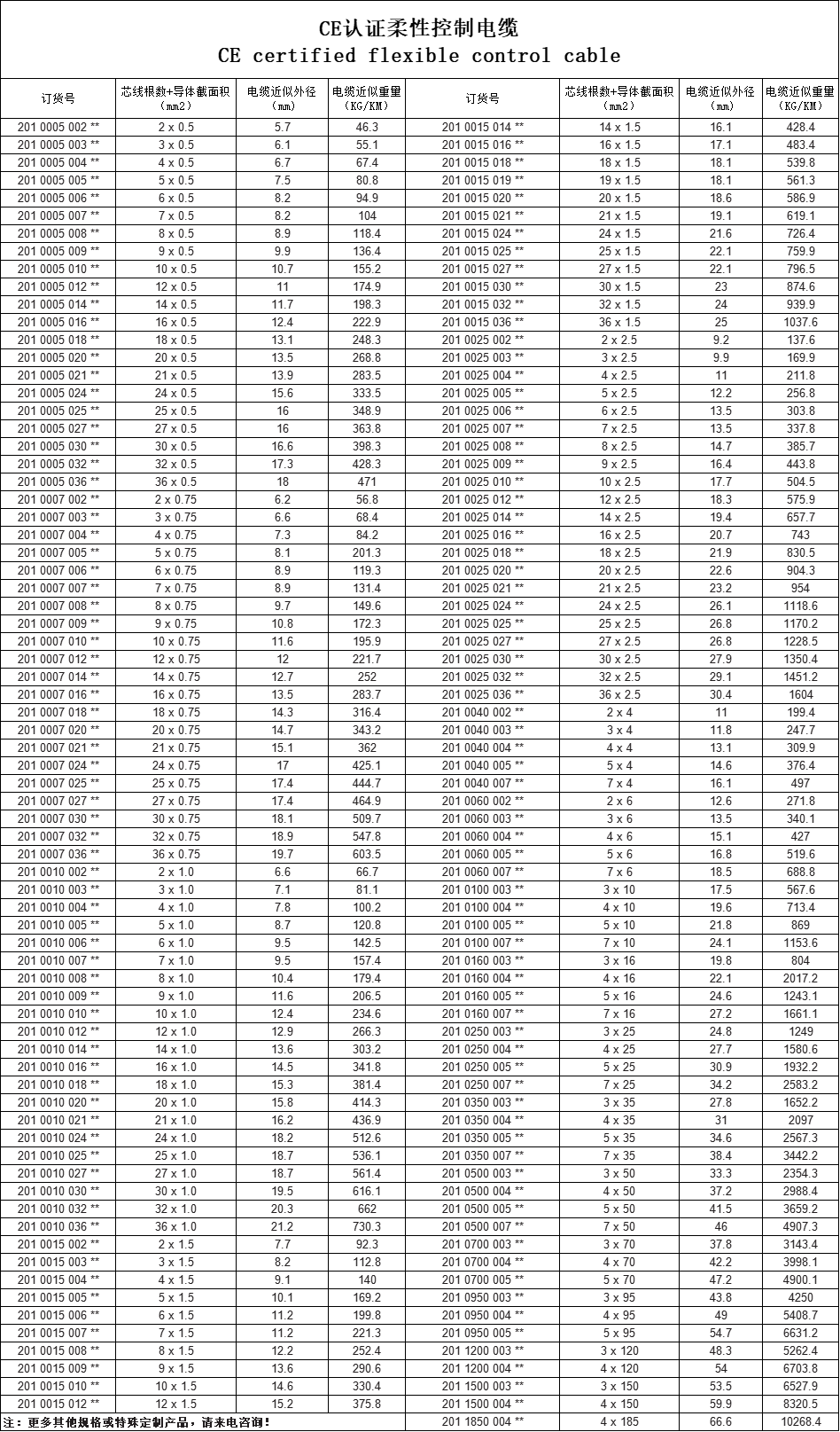 微信图片_20220303152338.png